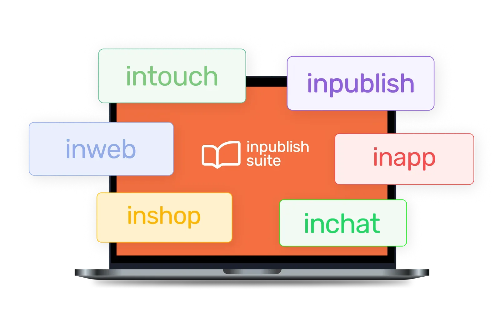 inpublish suite preview