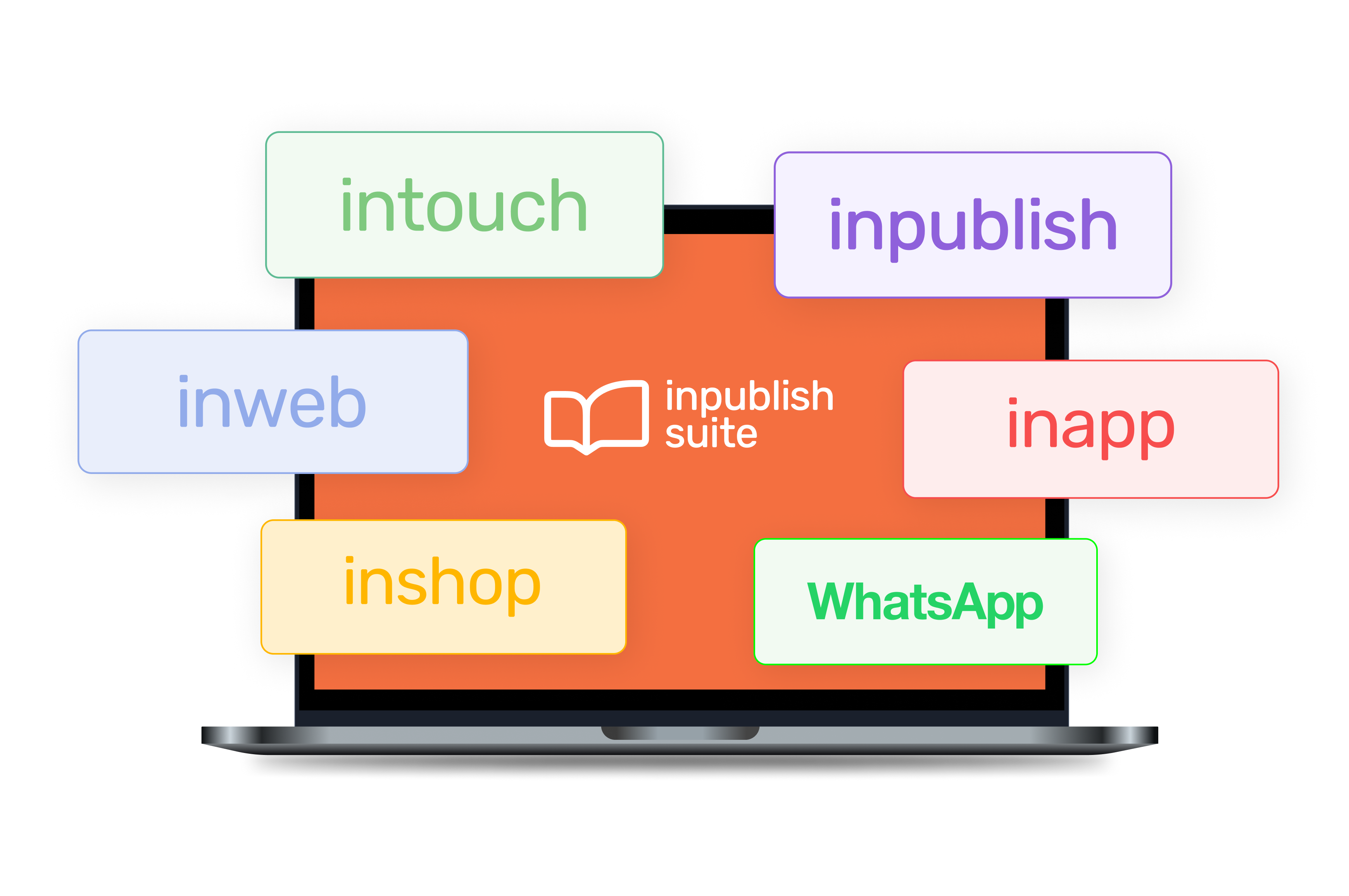 inpublish suite preview